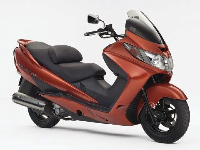 SKYWAVE 250 Type S