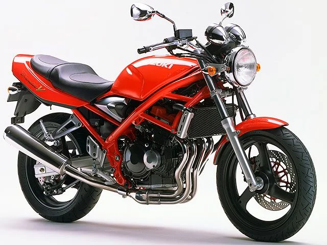 BANDIT 250V
