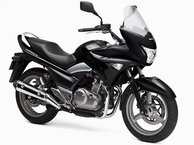 GSR250S