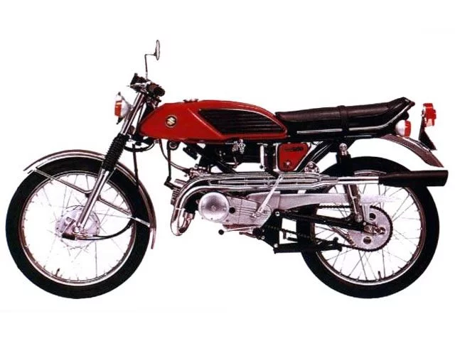 Suzuki Wolf T90