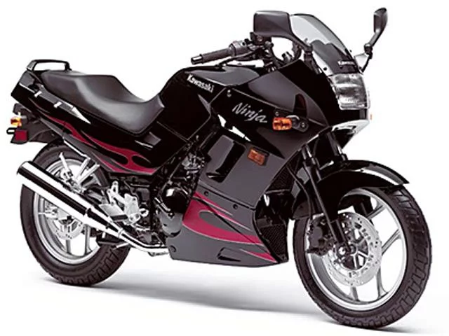 Kawasaki GPX250F