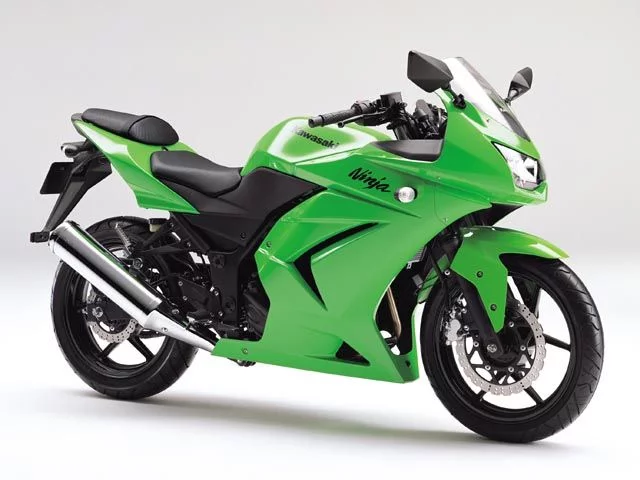 Ninja 250R