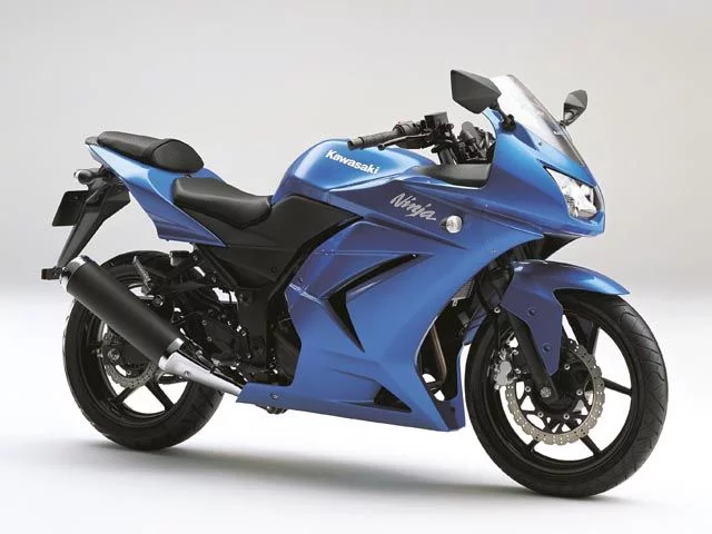 Ninja 250R