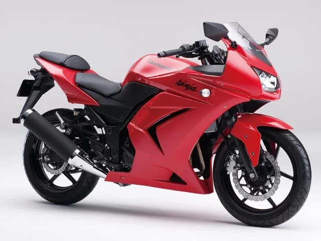 Ninja 250R
