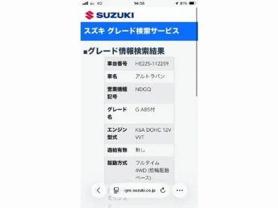 SUZUKI ALTO LAPIN