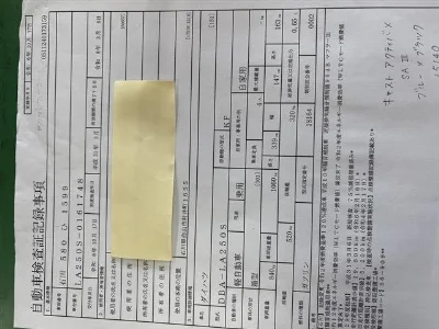 DAIHATSU CAST ACTIVA