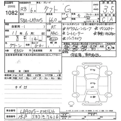 DAIHATSU TAFT