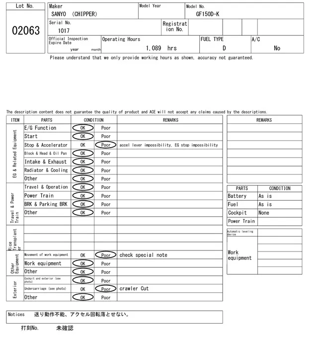 OTHER GF150D-K, Не указан — купить с аукциона Японии